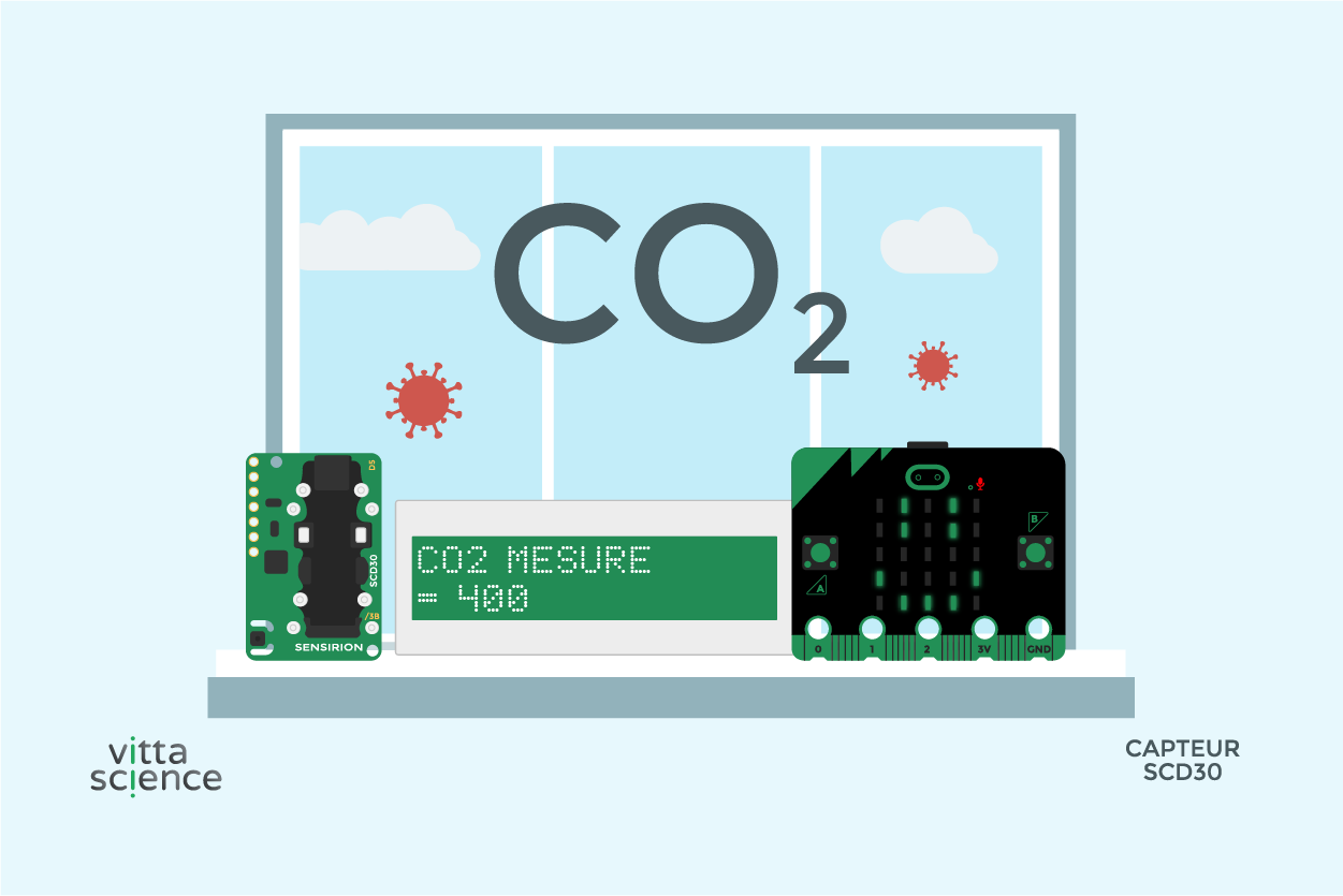 Mesure du CO2 avec un capteur SCD30 et une carte micro:bit